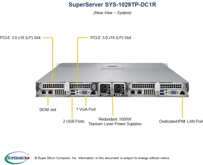 SuperServer 1029TP-DC1R