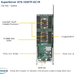 SuperServer 1029TP-DC1R - Image 5