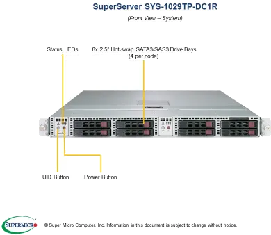 SuperServer 1029TP-DC1R
