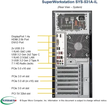 SuperWorkstation 531A-IL