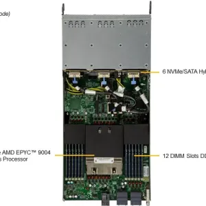 A+ Server 2115GT-HNTR - Image 6