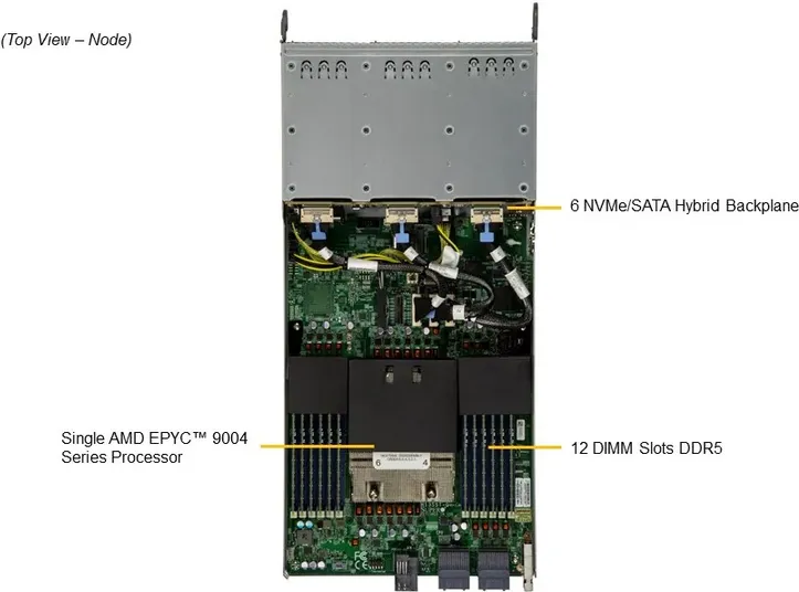 A+ Server 2115GT-HNTR