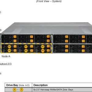 A+ Server 2115GT-HNTR - Image 7