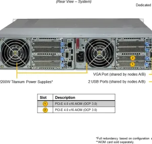 A+ Server 2115GT-HNTR - Image 3