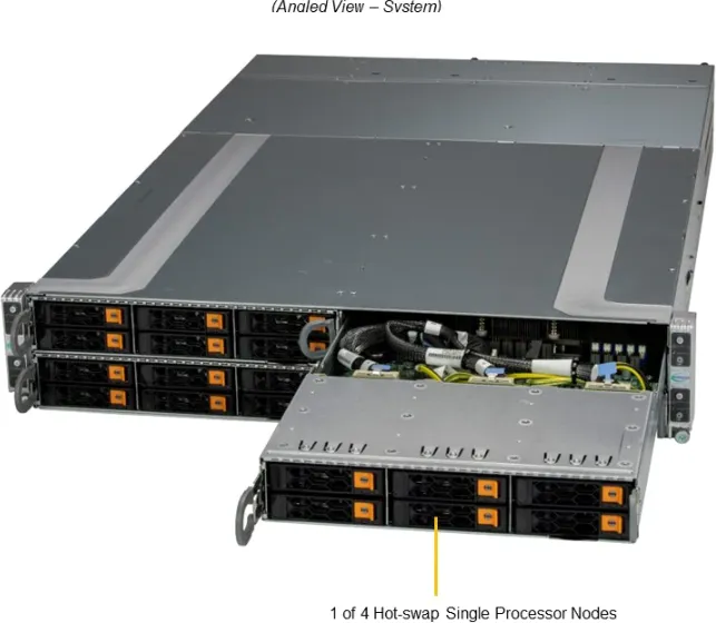A+ Server 2115GT-HNTR