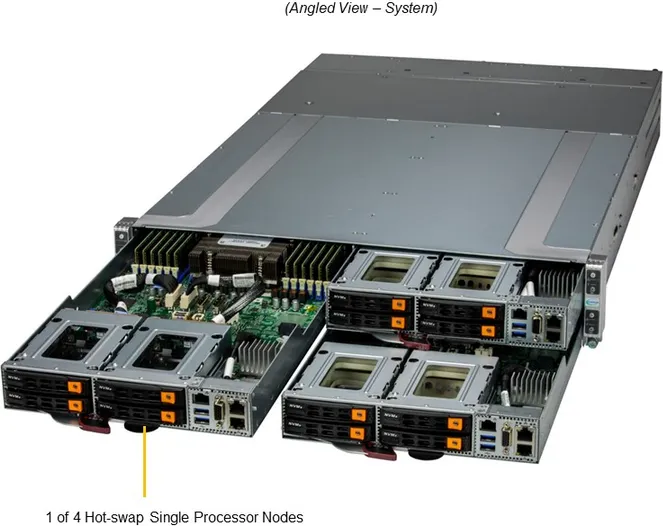 A+ Server 2115GT-HNTF