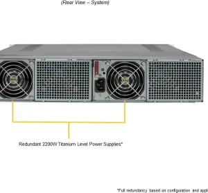A+ Server 2115GT-HNTF - Image 5