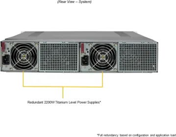A+ Server 2115GT-HNTF