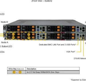 A+ Server 2115GT-HNTF - Image 4