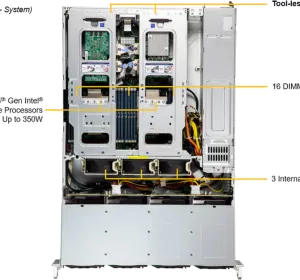 SuperServer 621C-TN12R - Image 2