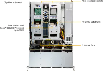 SuperServer 621C-TN12R