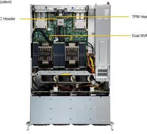 SuperServer 621C-TN12R - Image 7