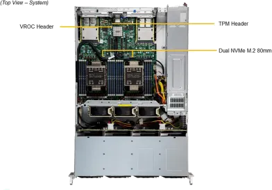 SuperServer 621C-TN12R