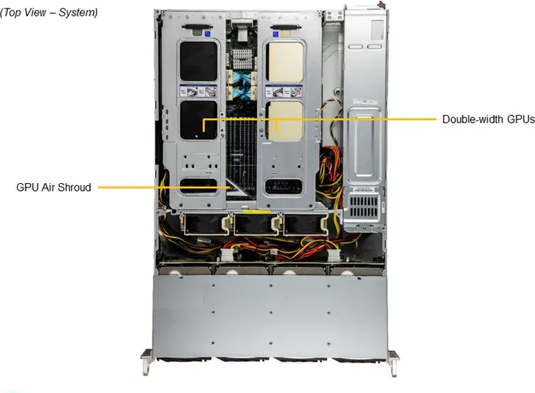 SuperServer 621C-TN12R