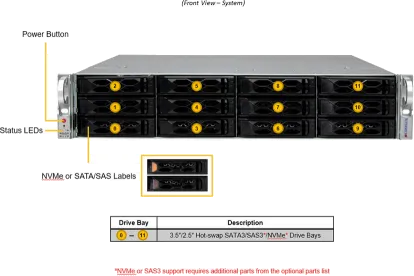 SuperServer 621C-TN12R