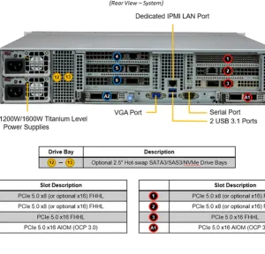 SuperServer 621C-TN12R - Image 5