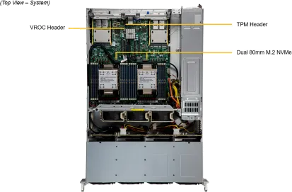 SuperServer 621C-TN12R