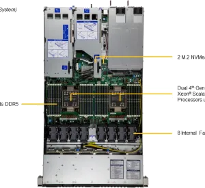 SuperServer 121H-TNR - Image 2
