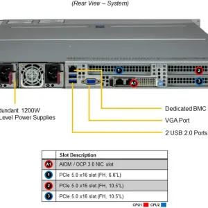 SuperServer 121H-TNR - Image 5