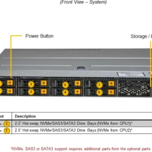 SuperServer 121H-TNR - Image 6