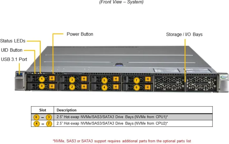 SuperServer 121H-TNR