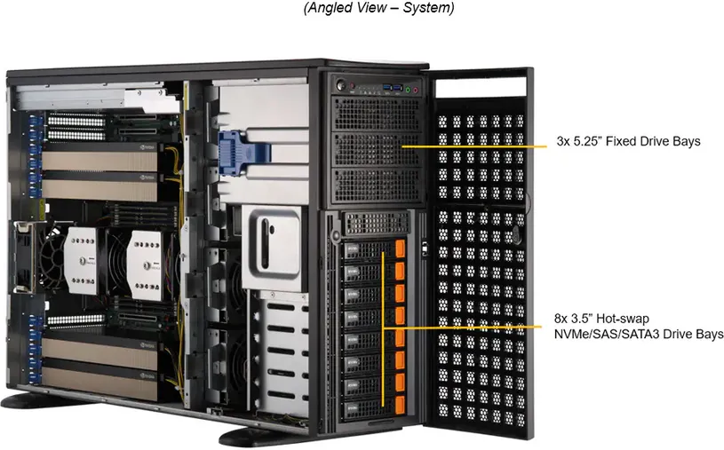 SuperWorkstation 741GE-TNRT