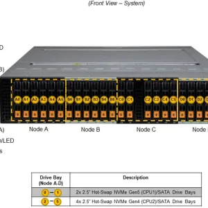 SuperServer 221BT-HNTR - Image 6