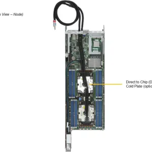 SuperServer 221BT-HNTR - Image 7