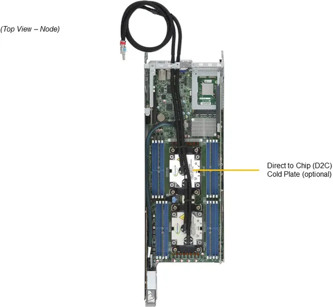 SuperServer 221BT-HNTR