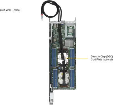 SuperServer 221BT-HNC9R