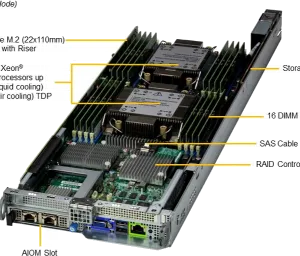 SuperServer 221BT-HNC9R - Image 6