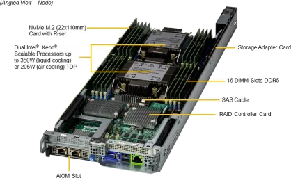 SuperServer 221BT-HNC9R