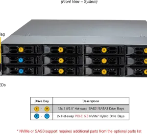 SuperServer 521C-NR - Image 6