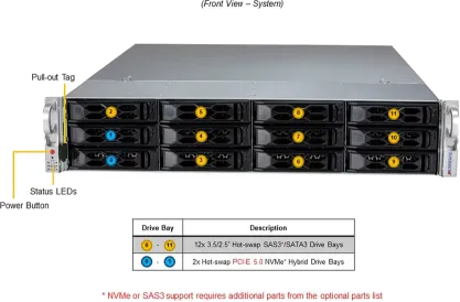 SuperServer 521C-NR
