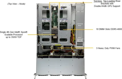 SuperServer 521C-NR