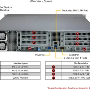 SuperServer 521C-NR - Image 2