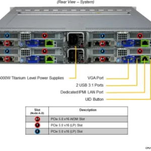 SuperServer 221BT-HNC8R - Image 4