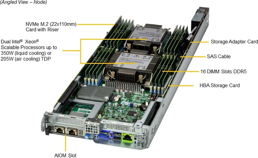 SuperServer 221BT-HNC8R
