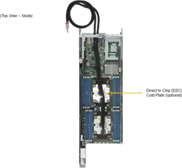 SuperServer 221BT-HNC8R