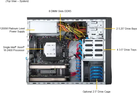 SuperWorkstation 531A-I