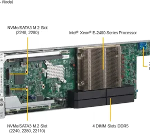 SuperServer 531MC-H8TNR - Image 5