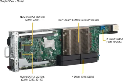 SuperServer 531MC-H8TNR