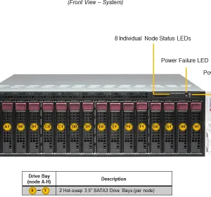 SuperServer 531MC-H8TNR - Image 3