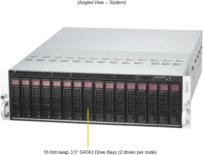 SuperServer 531MC-H8TNR
