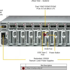 SuperServer 531MC-H8TNR - Image 4
