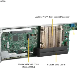 A+ Server 3015MR-H8TNR - Image 3