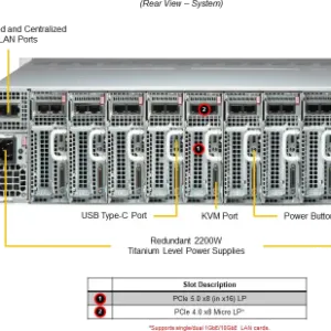 A+ Server 3015MR-H8TNR - Image 2