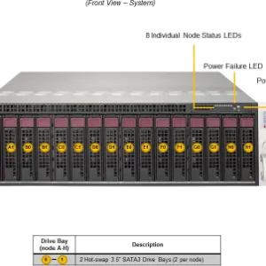 A+ Server 3015MR-H8TNR - Image 5
