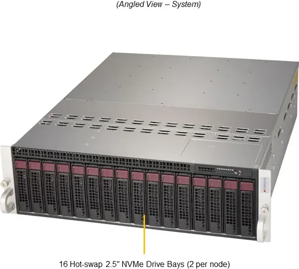 A+ Server 3015MR-H8TNR