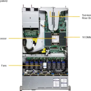 SuperServer 112C-TN - Image 4